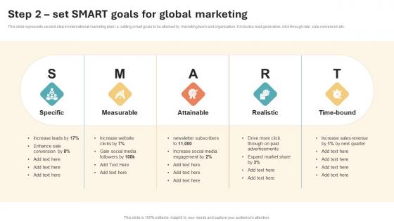 Step 2 Set Smart Goals For Global Marketing International Marketing Strategy Formats Pdf