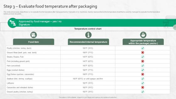 Step 3 Evaluate Food Temperature After Packaging