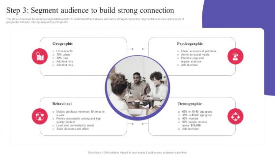 Step 3 Segment Audience To Build Strong Digital Promotional Campaign Information Pdf