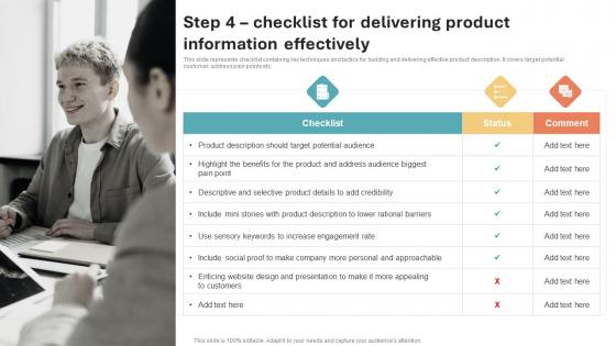 Step 4 Checklist For Delivering Product International Marketing Strategy Slides Pdf