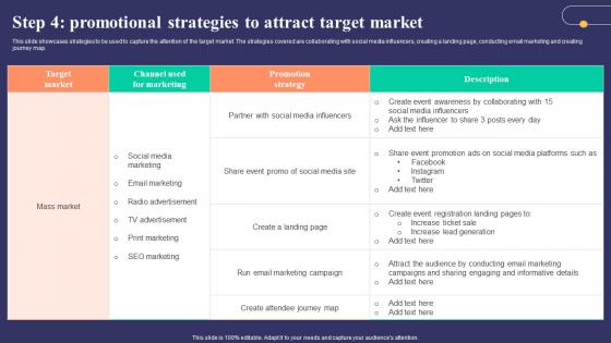 Step 4 Promotional Strategies To Attract Target Strategies To Develop Successful Demonstration Pdf