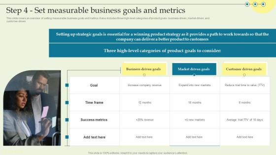 Step 4 Set Measurable Business Goals Product Techniques And Innovation Topics PDF