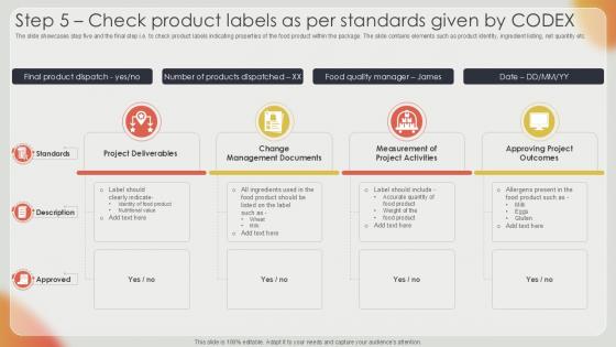 Step 5 Check Product Labels As Effective Strategies For Strengthening Food Ppt Powerpoint Step 5 Check Product Labels As Effective Strategies For Strengthening Food Ppt Powerpoint