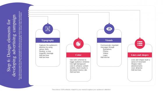 Step 6 Design Elements For Developing Advertising Digital Promotional Campaign Topics Pdf Step 6 Design Elements For Developing Advertising Digital Promotional Campaign Topics Pdf