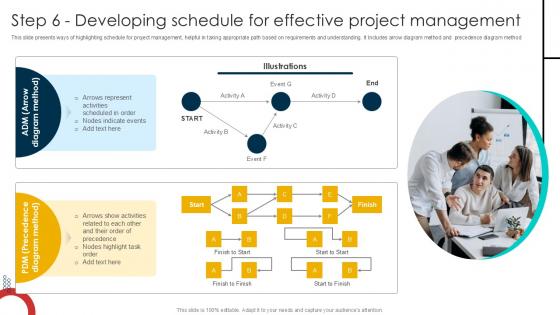 Step 6 Developing Schedule For Schedule Management Techniques PPT Example