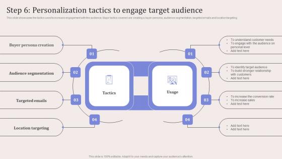 Step 6 Personalization Tactics To Engage Target Virtual Event Promotion To Capture Pictures Pdf