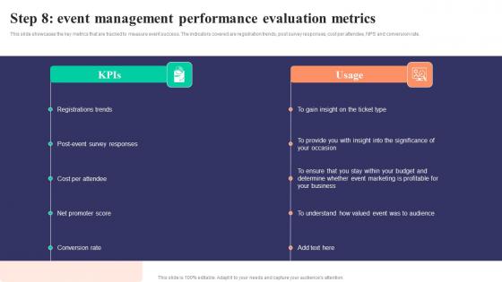 Step 8 Event Management Performance Strategies To Develop Successful Mockup Pdf