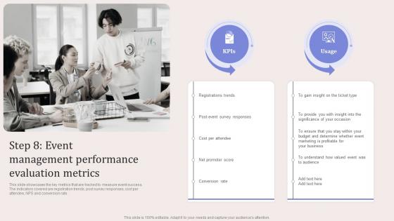 Step 8 Event Management Performance Virtual Event Promotion To Capture Professional Pdf