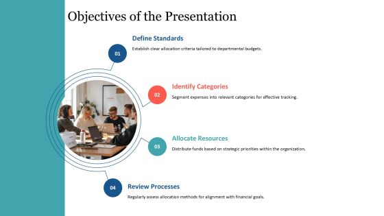 Step By Step Expense Allocation Process PPT Structure AT Slide05