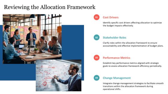 Step By Step Expense Allocation Process PPT Structure AT Slide24
