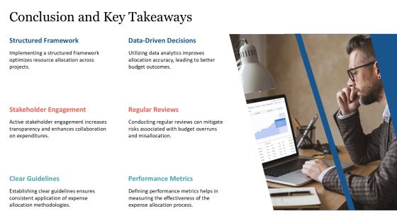 Step By Step Expense Allocation Process PPT Structure AT Slide25