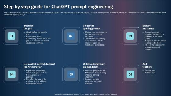 Step By Step Guide For Chatgpt Prompt Engineering Elements PDF