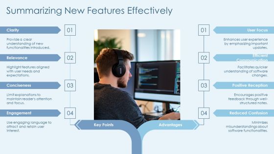 Step By Step Guide To Writing Software Release Notes PPT Sample AT Slide10