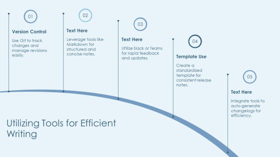 Step By Step Guide To Writing Software Release Notes PPT Sample AT Slide16