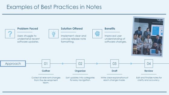 Step By Step Guide To Writing Software Release Notes PPT Sample AT Slide24