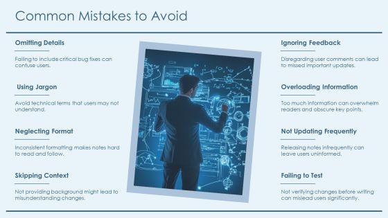 Step By Step Guide To Writing Software Release Notes PPT Sample AT Slide25