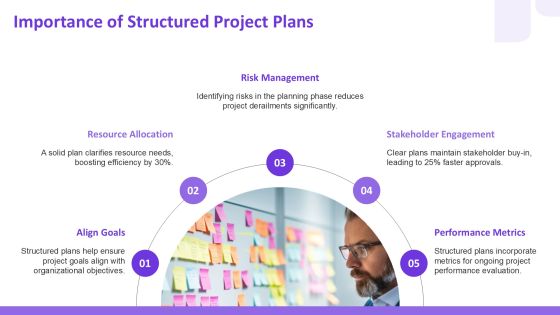 Step By Step Project Work Plan Creator PPT Example AT Slide04