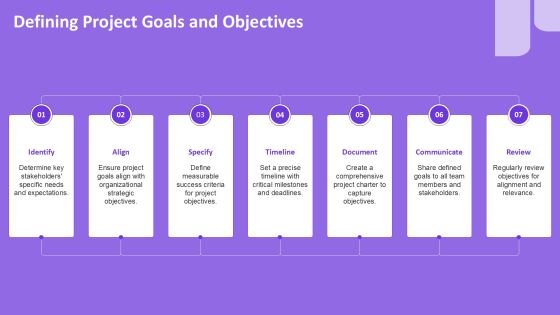 Step By Step Project Work Plan Creator PPT Example AT Slide05
