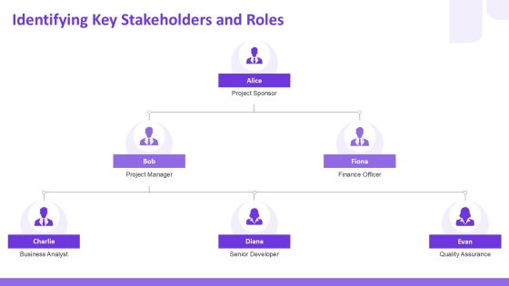 Step By Step Project Work Plan Creator PPT Example AT Slide06
