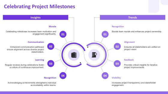 Step By Step Project Work Plan Creator PPT Example AT Slide19
