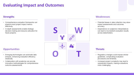 Step By Step Project Work Plan Creator PPT Example AT Slide23