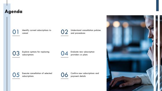 Step By Step To Cancel And Replace Subscriptions PPT Structure AT Slide02