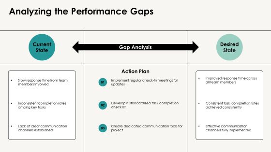 Step Puzzle For Efficient Completion PPT Example AT Slide09