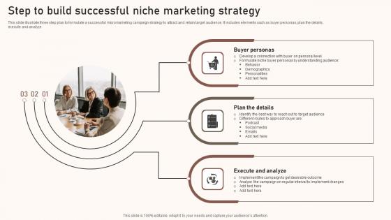 Step To Build Successful Niche Marketing Strategy Inspiration Pdf