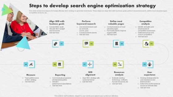 Steps Develop Search Engine Developing An Impactful SEO Marketing Plan Infographics Pdf Steps Develop Search Engine Developing An Impactful SEO Marketing Plan Infographics Pdf