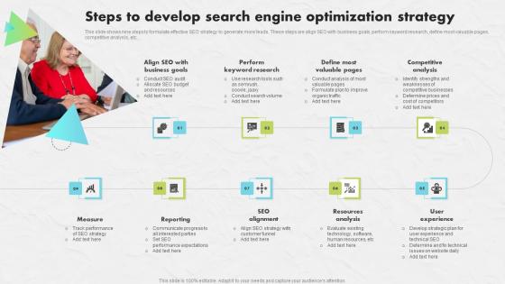 Steps Develop Search Engine Developing An Impactful SEO Marketing Plan Infographics Pdf