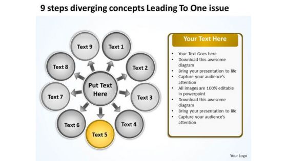 Steps Diverging Concepts Leading To One Issue Circular Flow Arrow Chart PowerPoint Templates