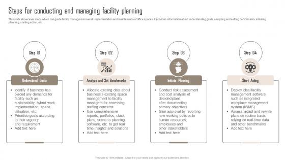 Steps For Conducting And Comprehensive Guide For Building Management Inspiration Pdf