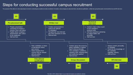 Steps For Conducting Successful Campus Recruitment Structure Pdf