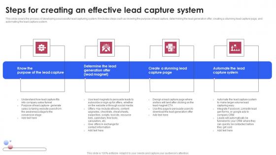 Steps For Creating An Effective Lead Capture System Various Techniques For Managing Diagrams PDF Steps For Creating An Effective Lead Capture System Various Techniques For Managing Diagrams PDF