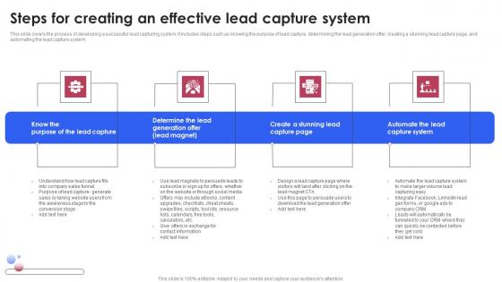 Steps For Creating An Effective Lead Capture System Various Techniques For Managing Diagrams PDF