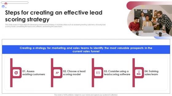 Steps For Creating An Effective Lead Scoring Strategy Various Techniques For Managing Elements PDF