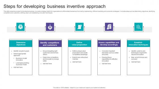 Steps For Developing Business Inventive Approach Topics Pdf