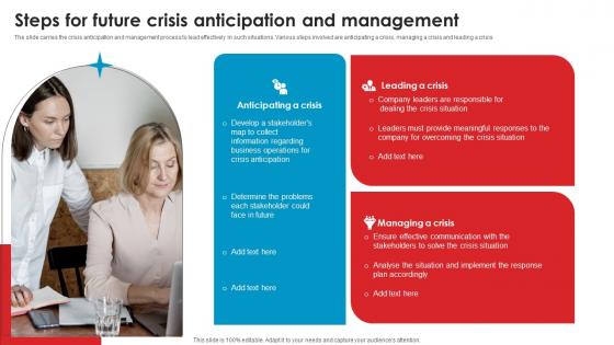 Steps For Future Crisis Anticipation Strategic Guide Crisis Communication Planning Structure Pdf