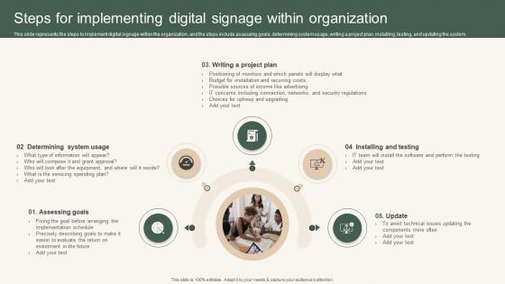 Steps For Implementing Digital Instant Messenger For Internal Business Operations Microsoft Pdf