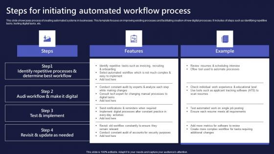 Steps For Initiating Automated Workflow Process Brochure Pdf