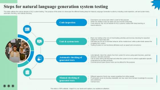 Steps For Natural Language Automated Content Generation PPT Sample