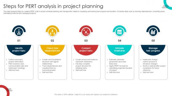 Steps For PERT Analysis In Project Schedule Management Techniques PPT Presentation Steps For PERT Analysis In Project Schedule Management Techniques PPT Presentation