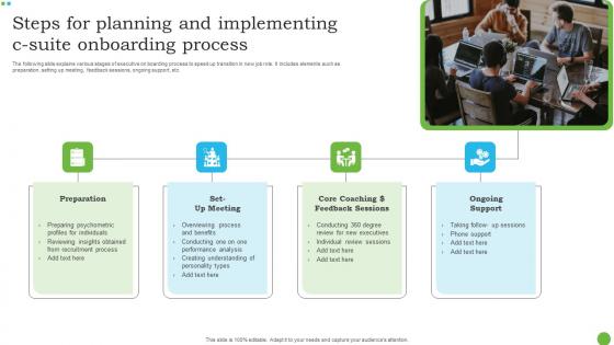 Steps For Planning And Implementing C Suite Onboarding Process Background Pdf