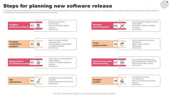 Steps For Planning New Software Release Mockup Pdf Steps For Planning New Software Release Mockup Pdf
