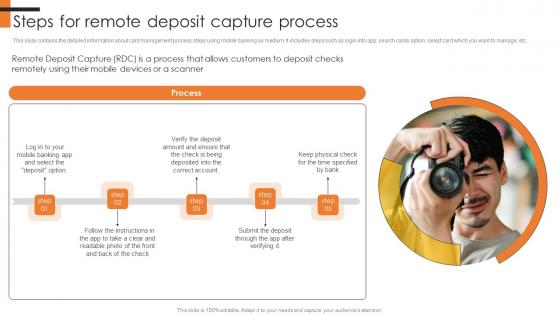 Steps For Remote Deposit Capture Process Comprehensive Smartphone Banking Demonstration Pdf