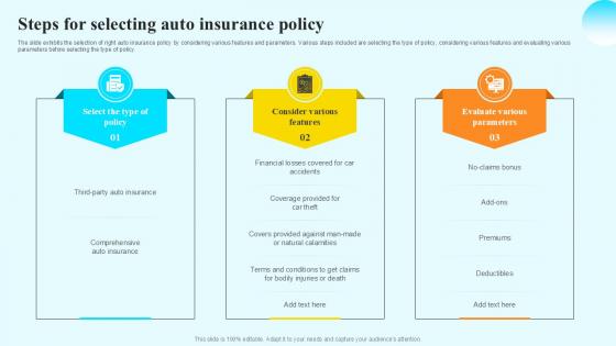 Steps For Selecting Auto Insurance Steps By Step Guide For Claiming Car PPT PowerPoint
