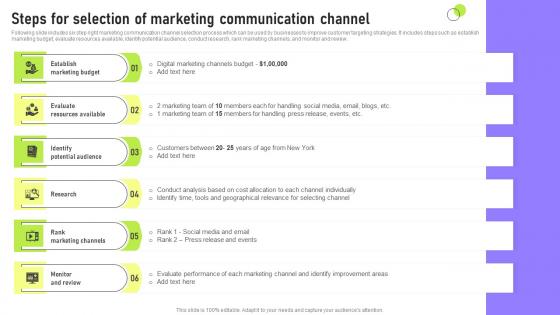 Steps For Selection Of Marketing Deployment Of Marketing Communication Brochure Pdf