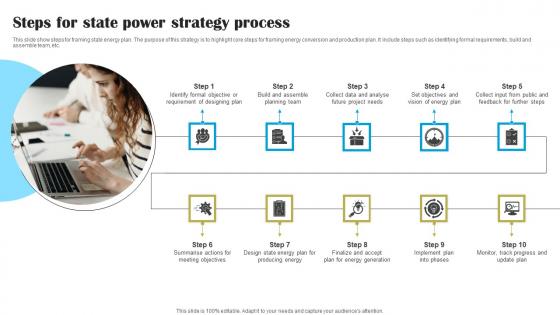 Steps For State Power Strategy Process Topics Pdf
