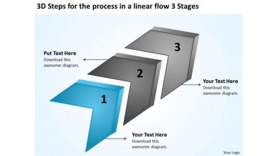 Steps For The Process In A Linear Flow 3 Stages Samples Of Business Plans PowerPoint Slides