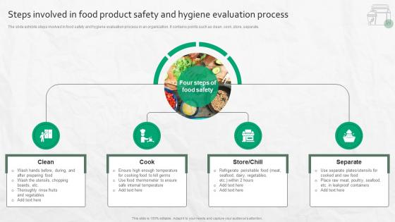 Steps Involved In Food Product Safety And Hygiene Evaluation Process